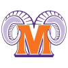 McDonough High School (Pomfret)