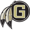 Gaffney High School