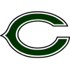 John B Connally High School