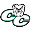 Clinton Central Bulldogs