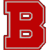 Bellefonte Area High School