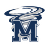 Mayfair High School