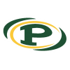 Placer High School